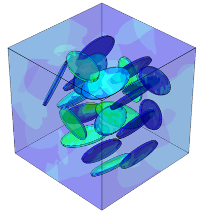 Computational material modelling