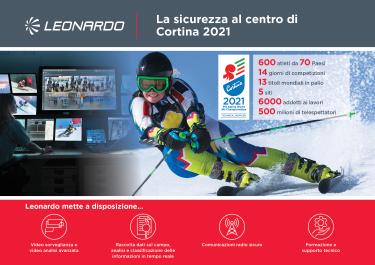 MNT-DJ-20-077_FIS Ski Infographic (Italiano)