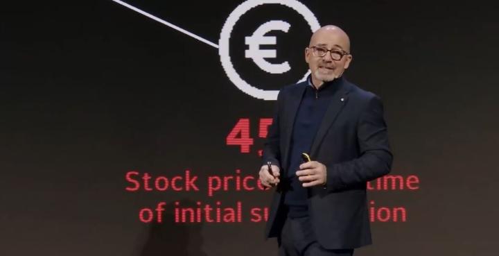 Cover Society-inspired Innovation Levers