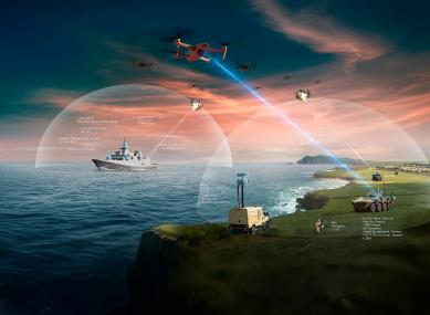 Multi-Domain Falcon Shield C-UAS
